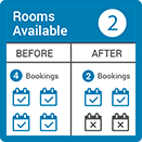 reduced-overbookings